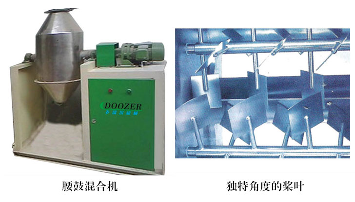 SSHL系列雙軸高效混合機2